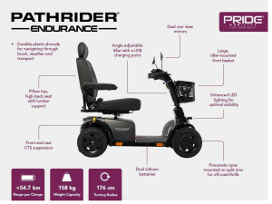 Pathfinder Endurance image